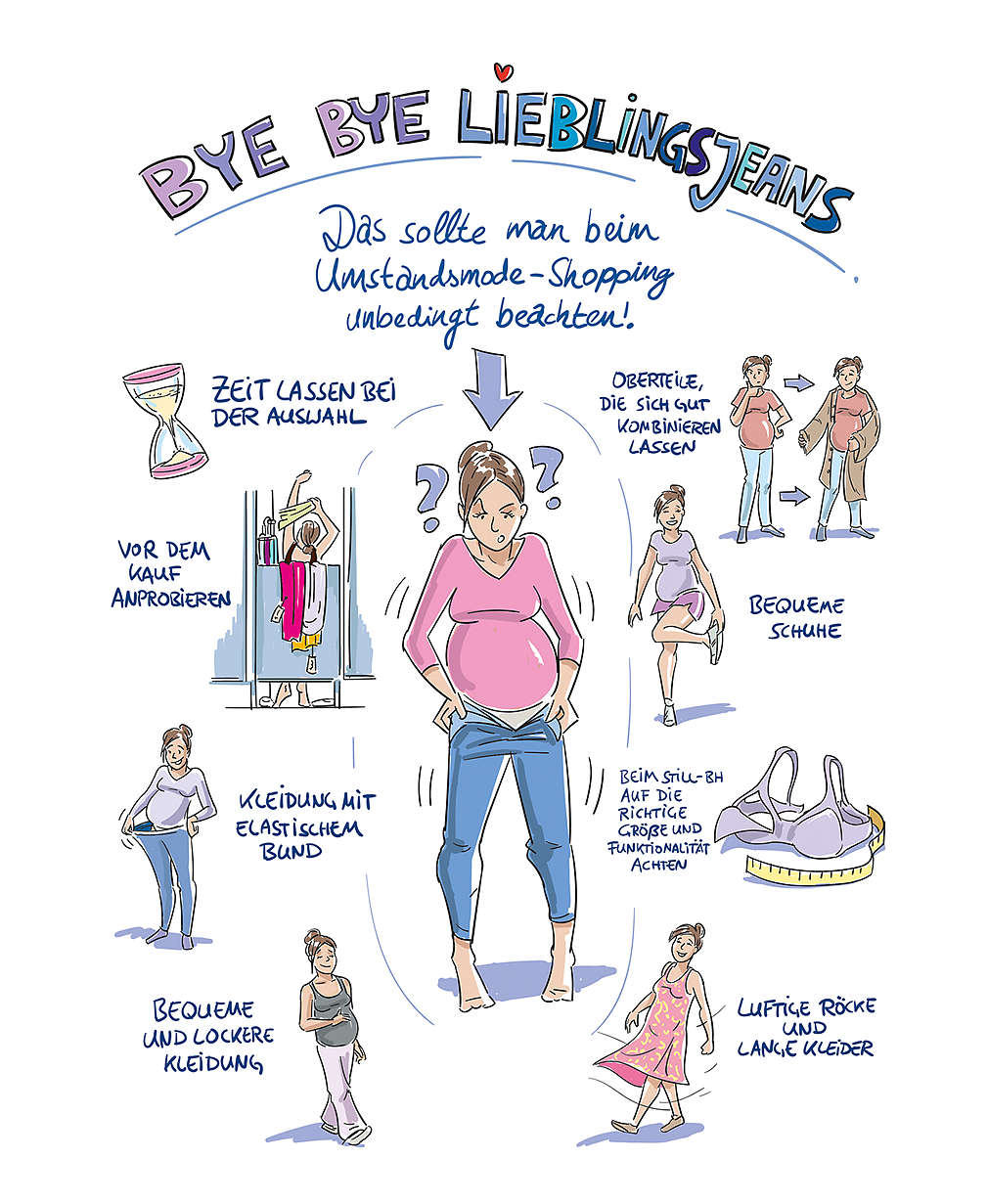 Infografik: Umstandsmode, das gibt's zu beachten