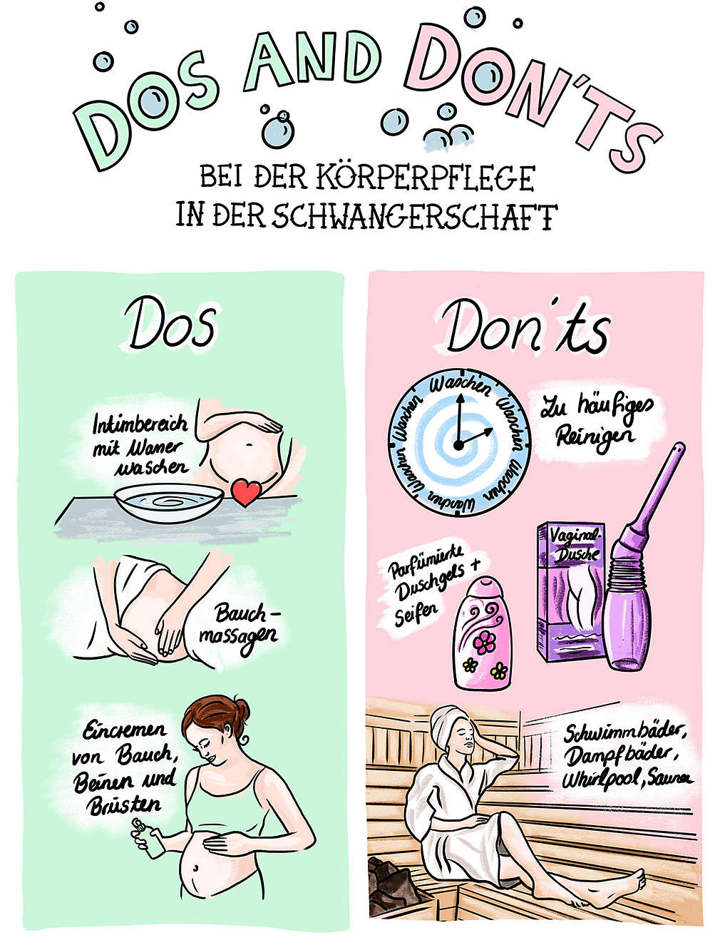 Infografik: Dos and Don'ts bei der Körperpflege in der Schwangerschaft