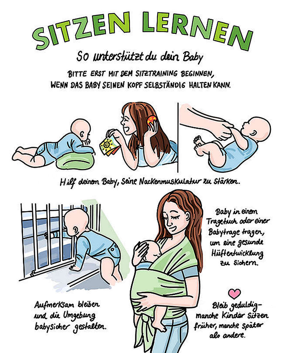 Wie lange darf ein 6 Monate altes Baby sitzen?