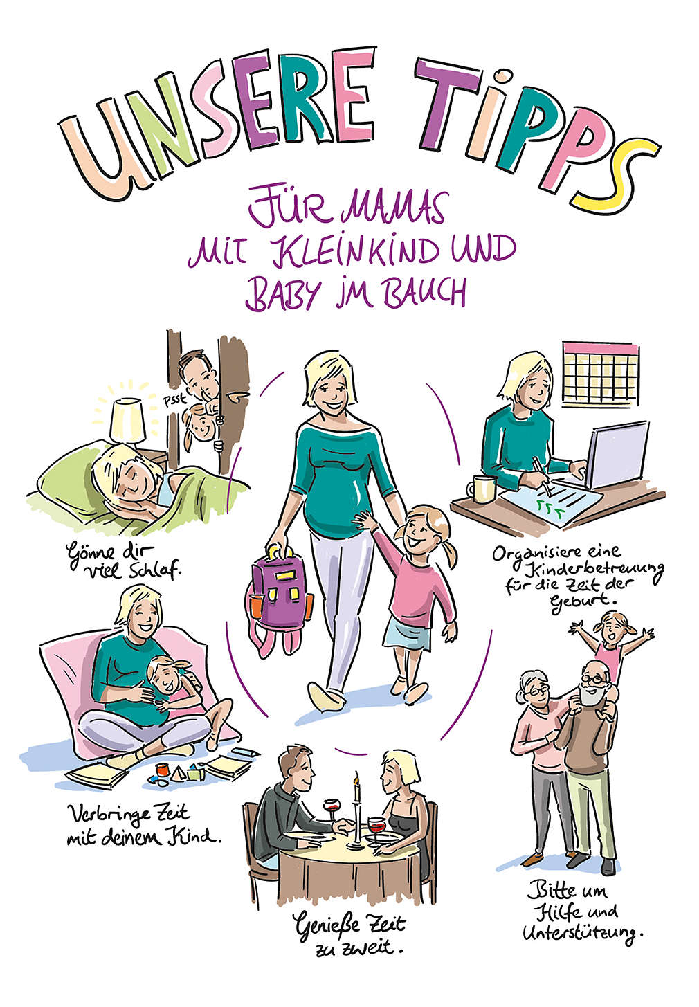 Abbildung „Unsere Tipps für Mamas mit Kleinkind und Baby im Bauch”