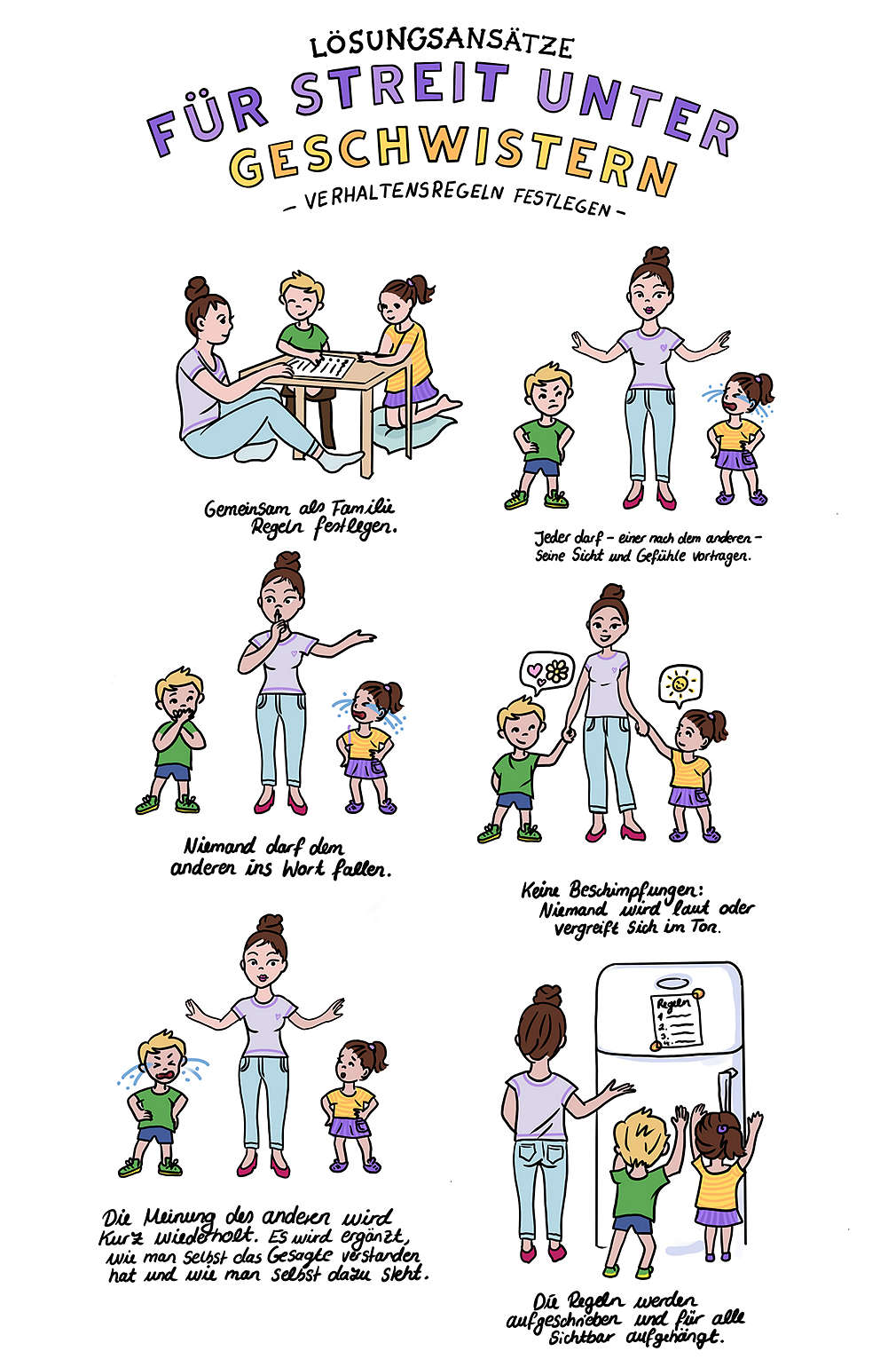Infografik: Lösungsansätze für Streit unter Geschwistern