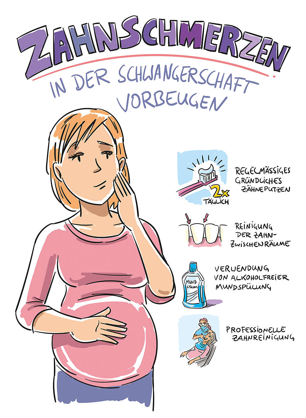Abbildung „Zahnschmerzen in der Schwangerschaft vorbeugen”