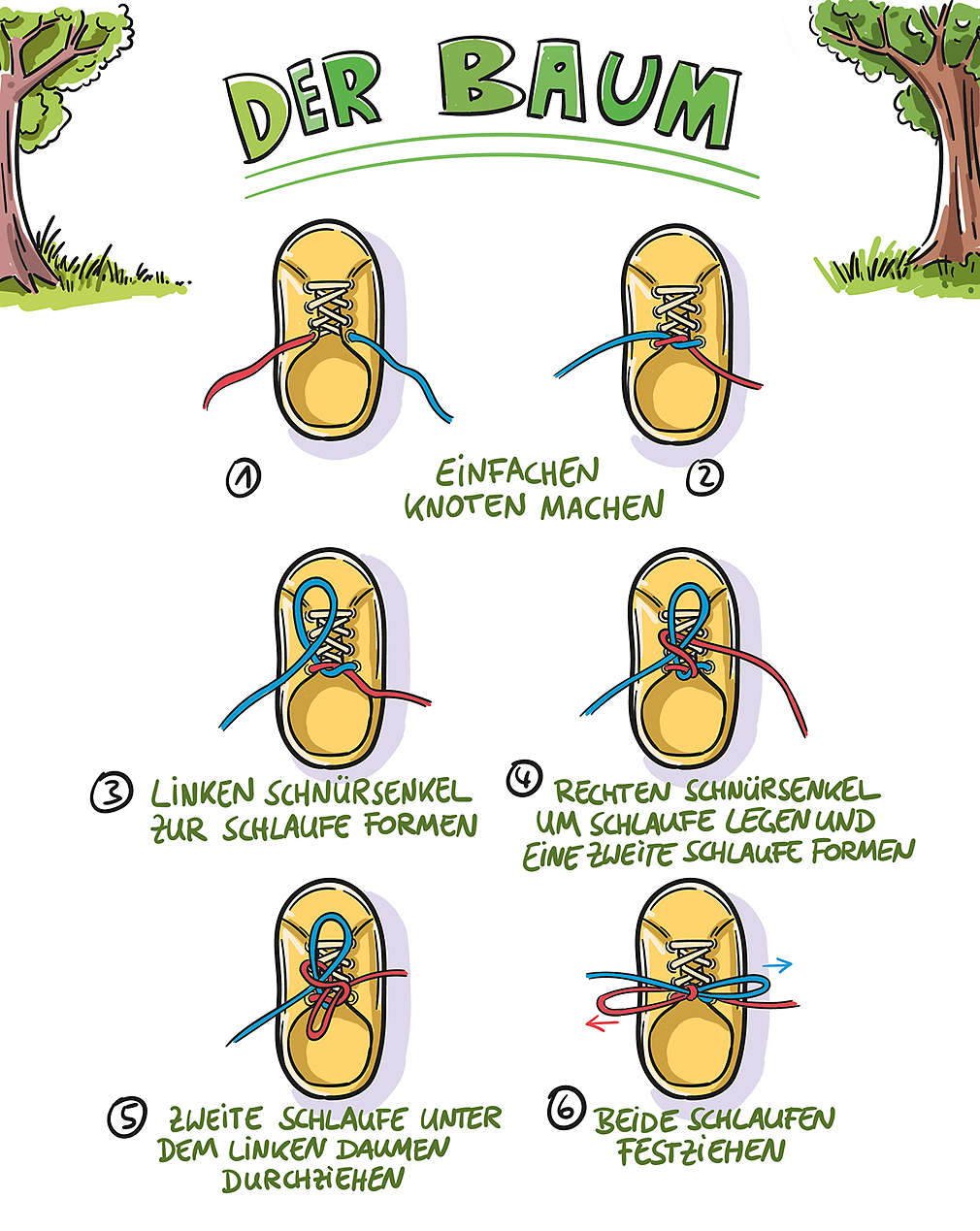 Anleitung für Schnürmethode „Baum”