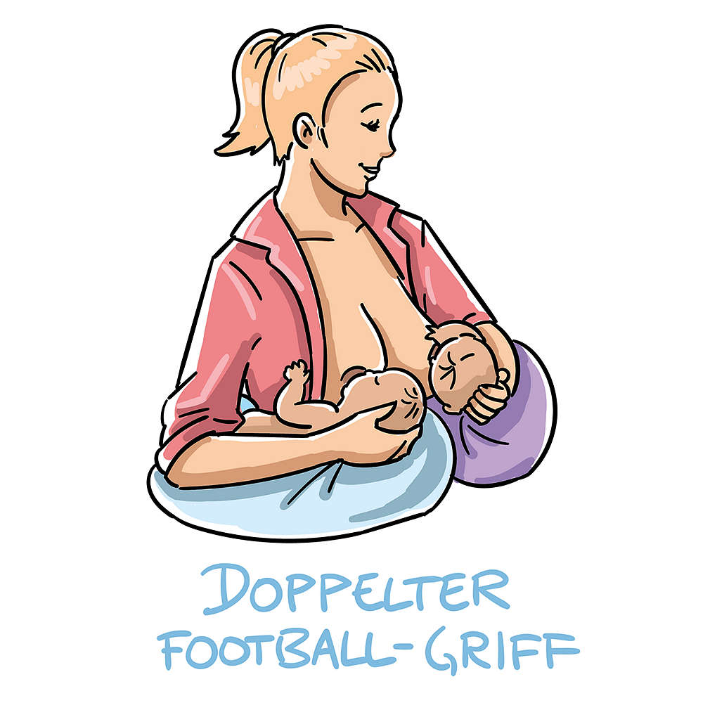 Abbildung des doppelten Football-Griffs