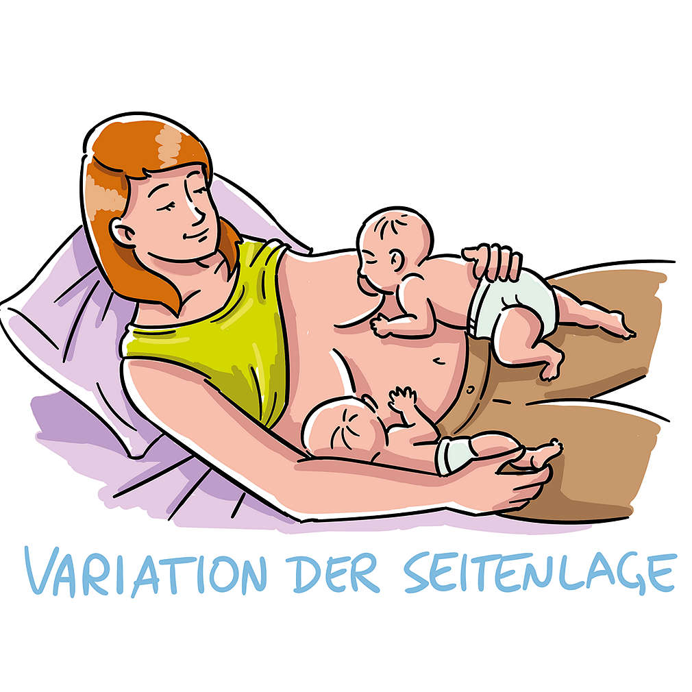 Abbildung der Variation der Seitenlage