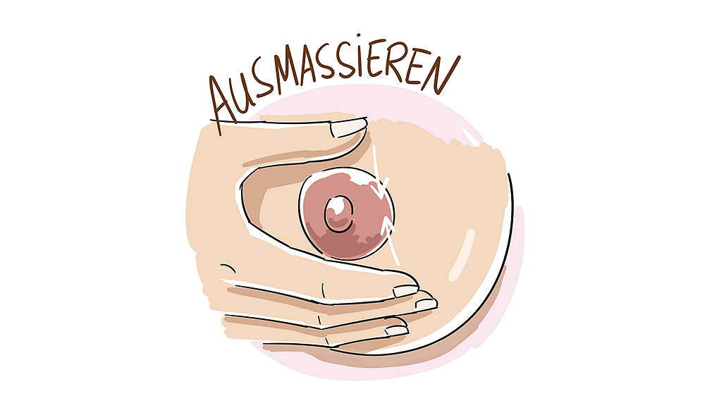 Abbildung „Ausmassieren”