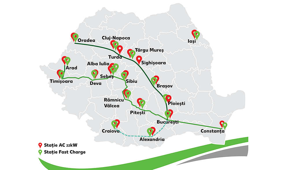 Retea de stații electrice