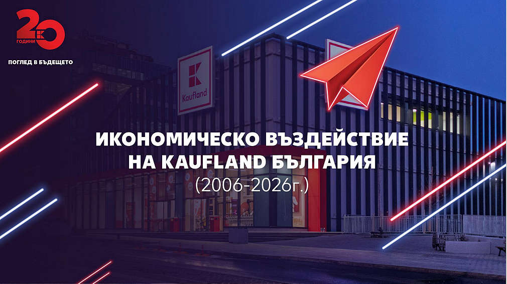 Презентация на тема "Икономическо въздействие на Kaufland България (2006 – 2026 г.)"