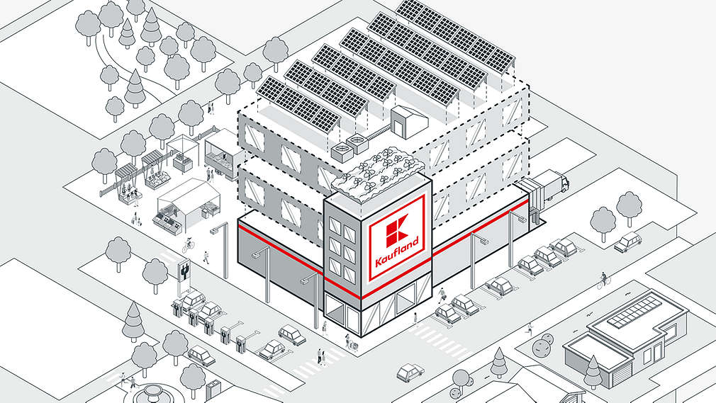 Maßgeschneiderte Konzepte