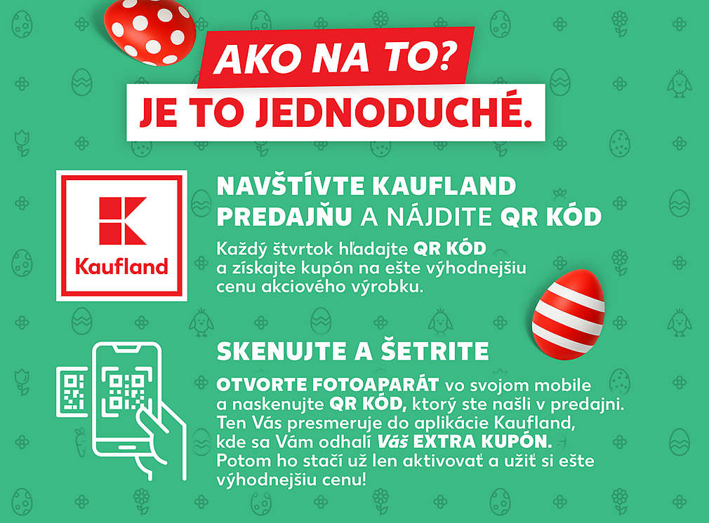 Jednoduchý návod na aktiváciu Kolesa šťastia
