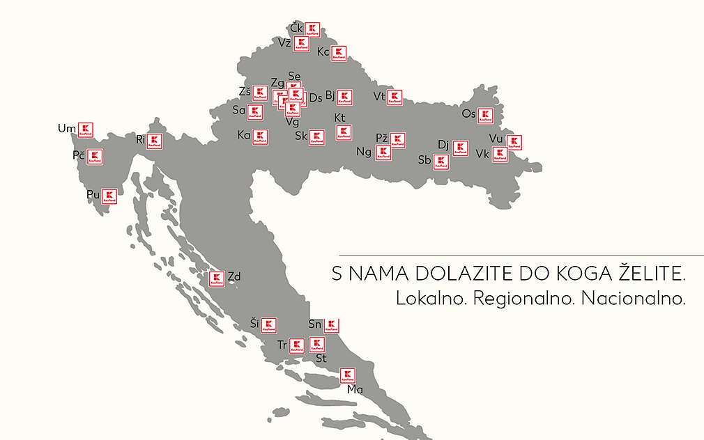 Lokalno, regionalno, nacionalno