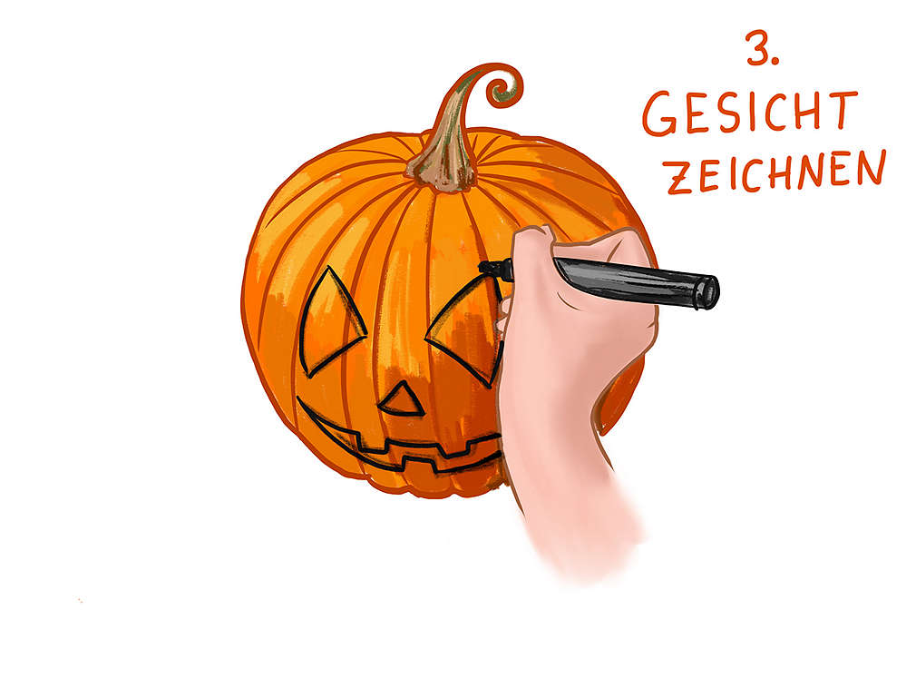 Anwendungsgrafik: Gesicht zeichnen