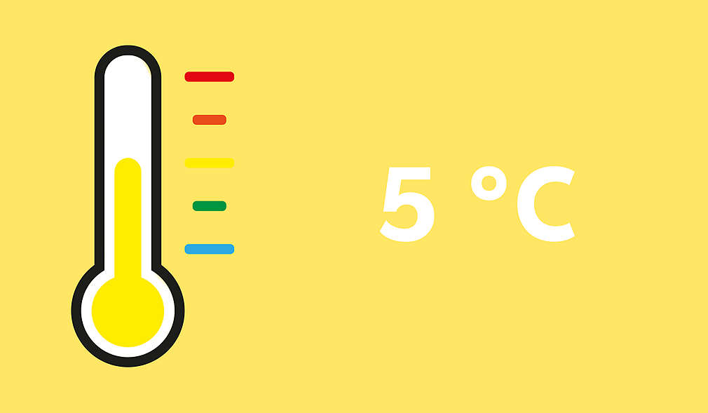 Temperaturanzeige 5°C