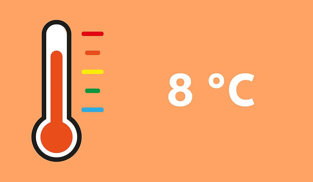 Temperaturanzeige 8°C