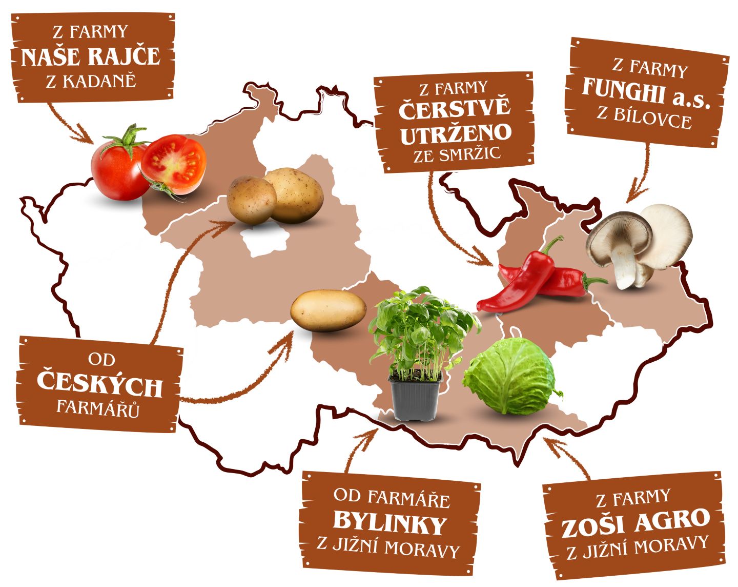 mapa ČR s dodavateli výrobků K-Jarmark