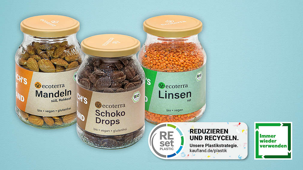 Nachhaltigere Pfandgläser; Logo: ReSet; Logo: Immer wieder verwenden