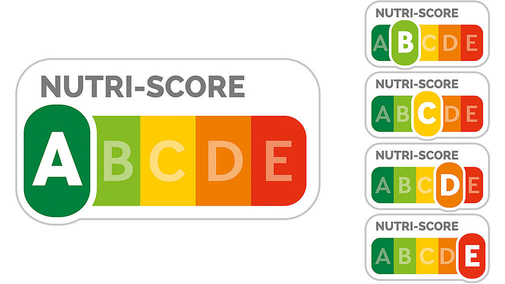 Die verschiedenen Nutri-Score-Ergebnisse