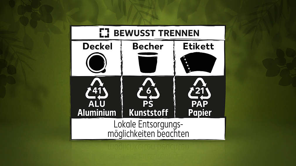 Trennhinweis von Kaufland, wie er auf ausgewählten Mehrkomponentverpackungen zu finden ist