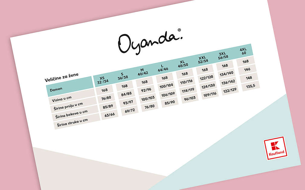 Kauflandova tablica veličina