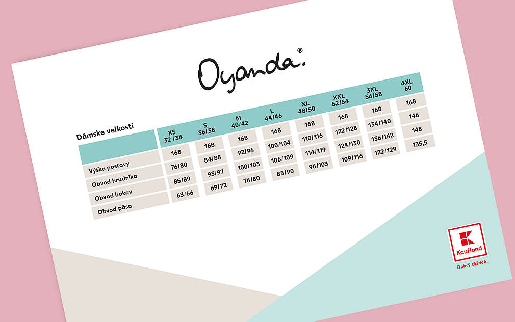 Tabuľka veľkostí Oyanda