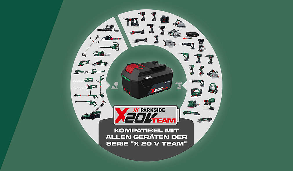 Logo: X 20 V Team; Schriftzug: Gerät kompatibel mit allen Akkus der Serie X 20 V Team; Abbildung verschiedener Produkte von PARKSIDE im Kreis