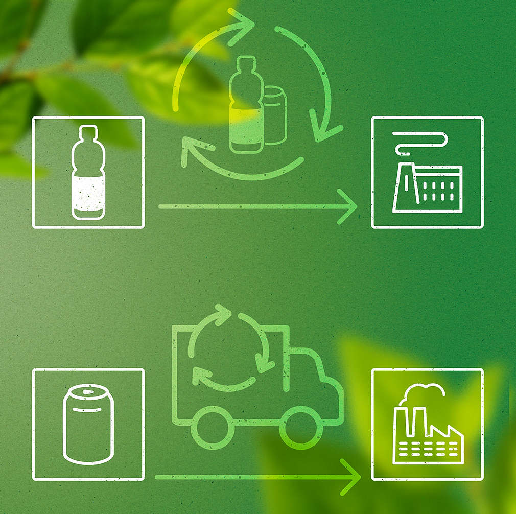 Пътят на отпадъка