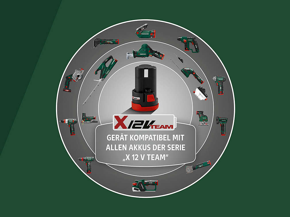 Logo: X 12 V Team; Schriftzug: Kompatibel mit allen Akkus der X 12 V Team; Abbildung verschiedener PARKSIDE-Produkte im Kreis