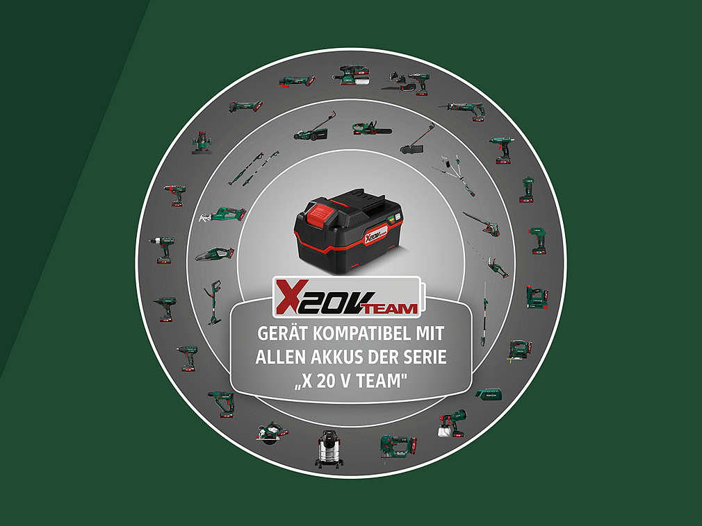 Logo: X 20 V Team; Schriftzug: Gerät kompatibel mit allen Akkus der Serie X 20 V Team; Abbildung verschiedener PARKSIDE-Produkte im Kreis