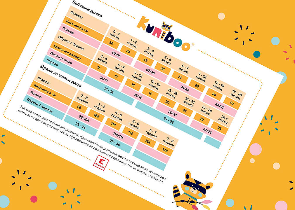 Изображение на таблица с размери на дрешките Kuniboo®