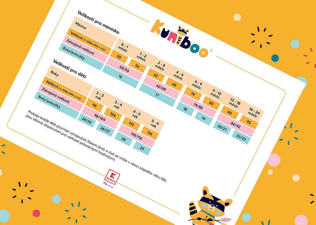Tabulka velikostí oblečení Kuniboo®
