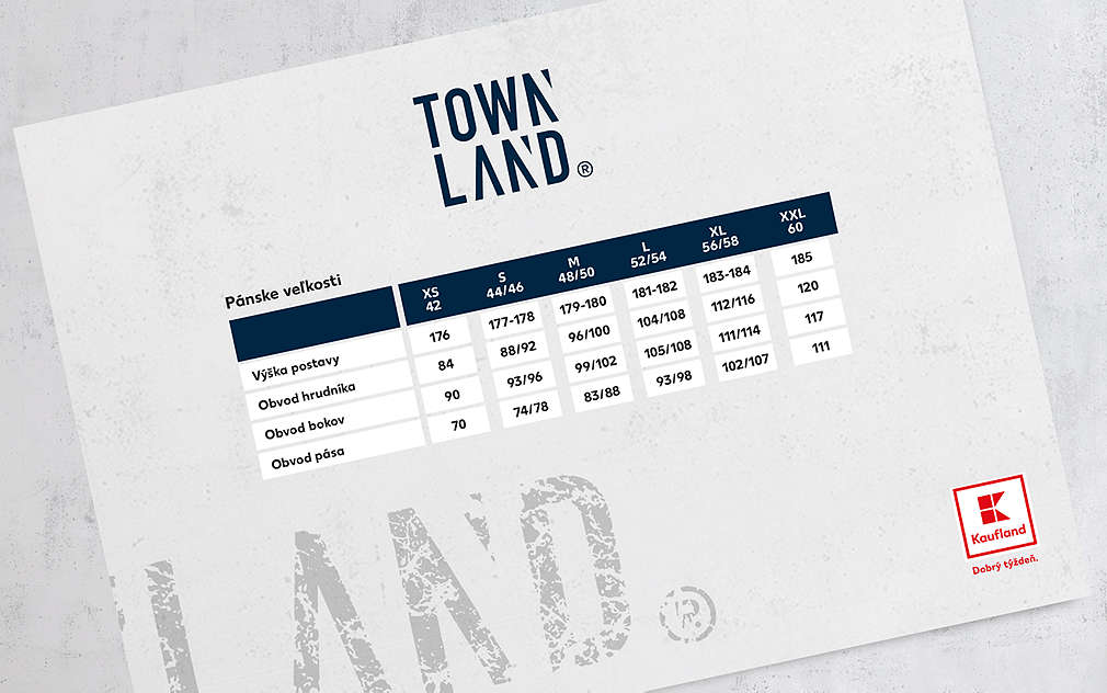 Tabuľka veľkostí Townland