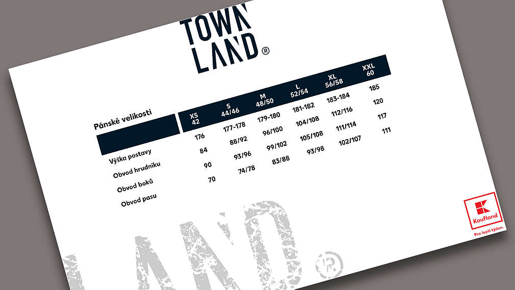 Velikosti značky Townland