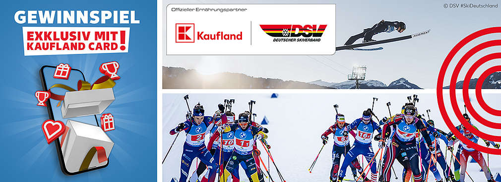 Beispielhafte Abbildung des Gewinns