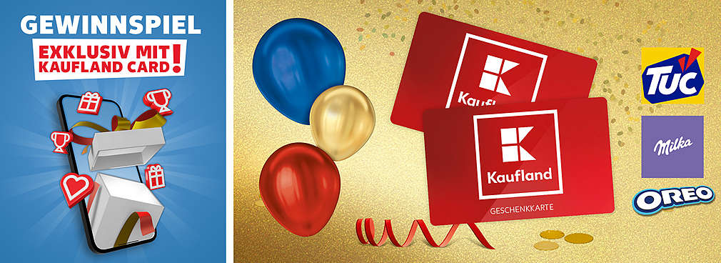 Beispielhafte Abbildung des Gewinns