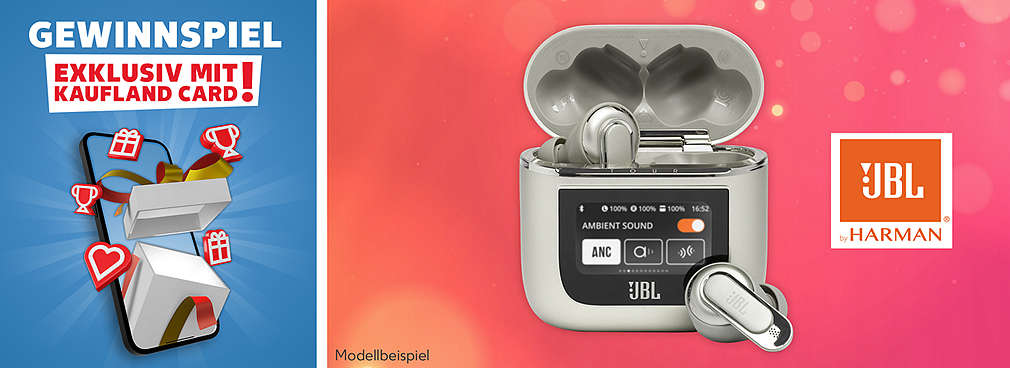 Beispielhafte Abbildung des Gewinns