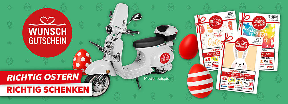 Beispielhafte Abbildung des Gewinns