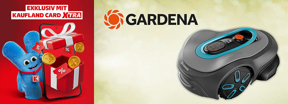 Beispielhafte Abbildung des Gewinns