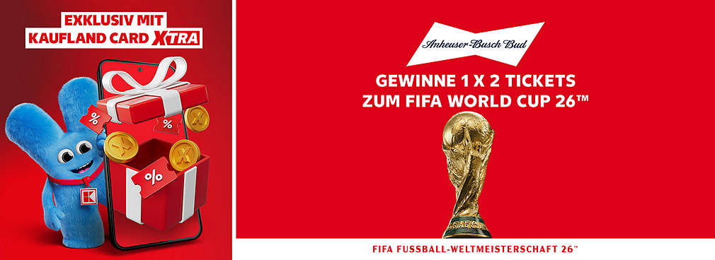 Beispielhafte Abbildung des Gewinns