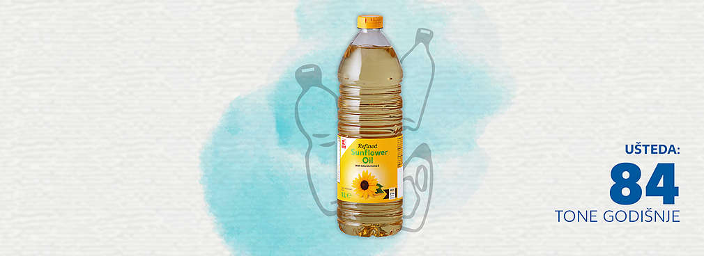 Koristimo reciklirani materijal za naše ambalaže