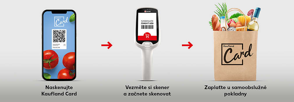 K-Scan Pohodlnější nákup přímo do tašky - mobil s Kaufland card, ruční skener, papírová taška s nákupem