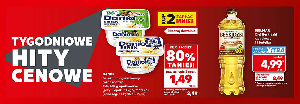 Danio i olej