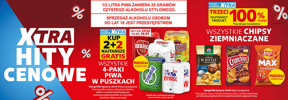 piwo i przekąski
