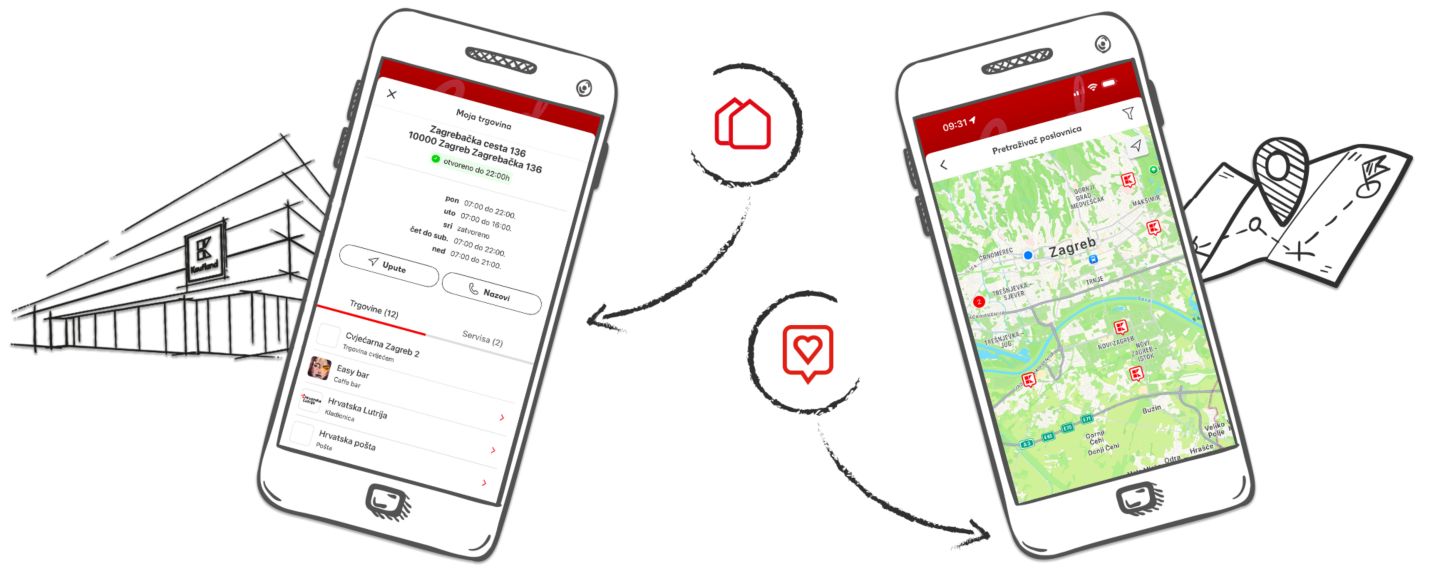 mobilní aplikace, prodejna kaufland, mobiln� aplikace, prodejna kaufland