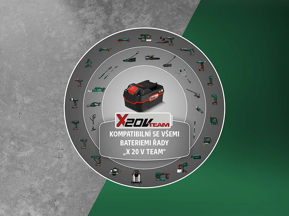 Logo 20V baterie se všemi parkovými produkty, které lze použít