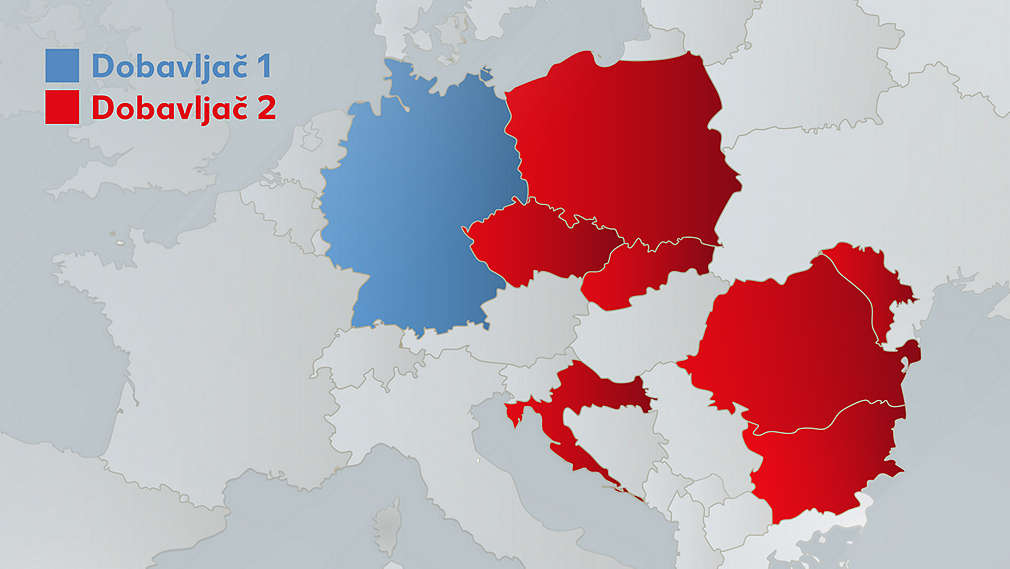 Example of our multi-supplier strategy.