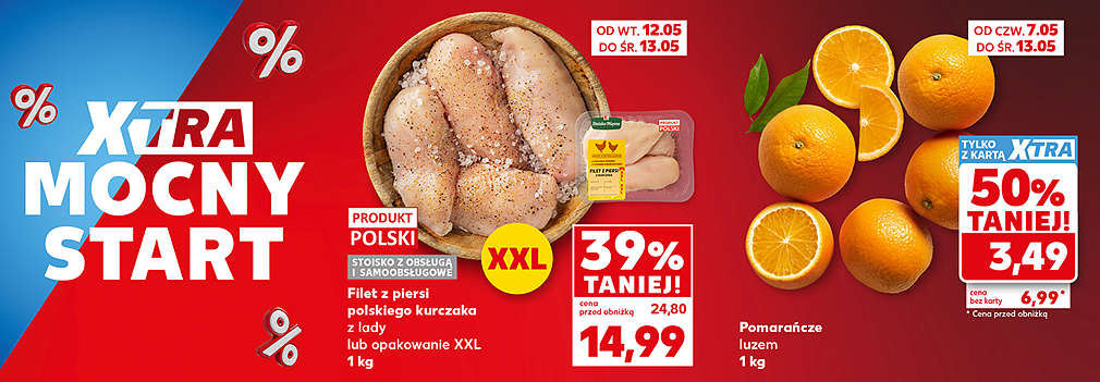 kurczak i pomarańcze