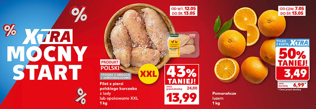 kurczak i pomarańcze