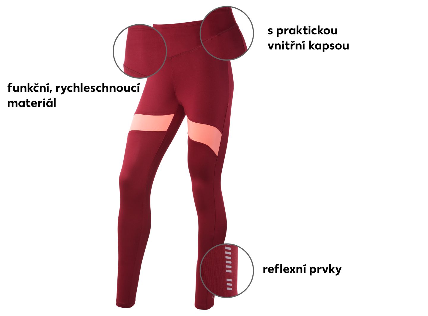 Newcential legíny s popisky jednotlivých čásatí