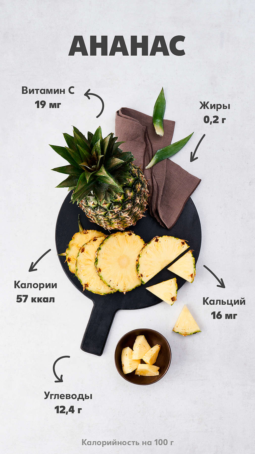 Пищевая ценность ананаса на 100 г