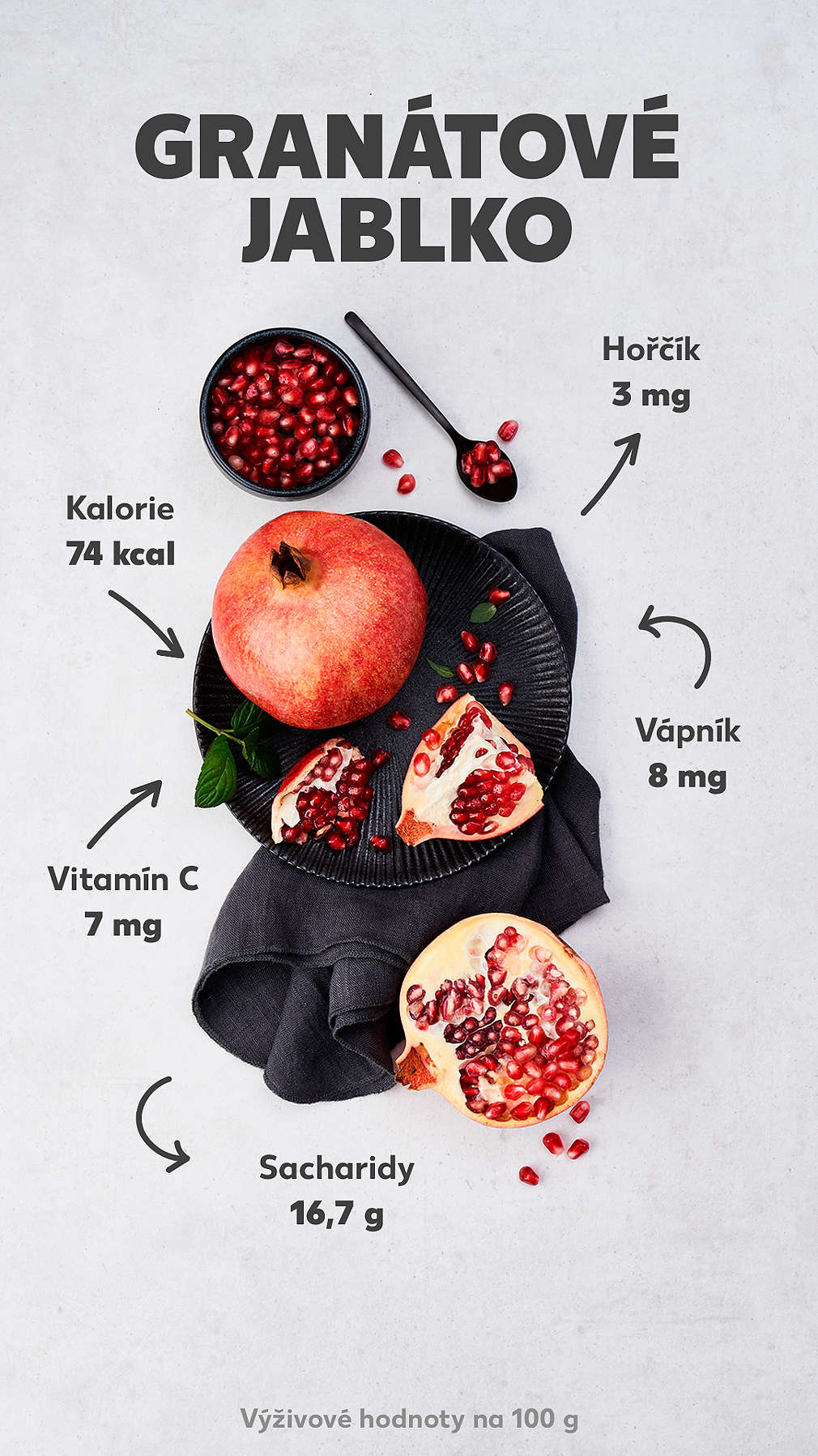 Nutriční hodnoty pro granátové jablko na 100 g